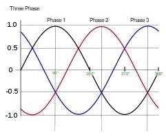 three phase industrial power supply singapore