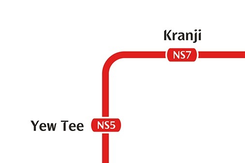 The Future of Sungei Kadut