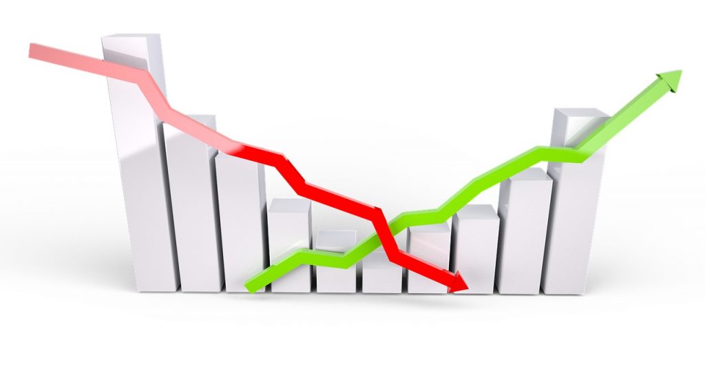 How Genuine Buyers or End Users of Industrial Properties Can Benefit During A Pandemic