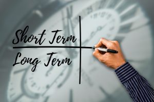 Why Shorter Term Industrial Space Leases Are Usually at a Premium Rental Rate